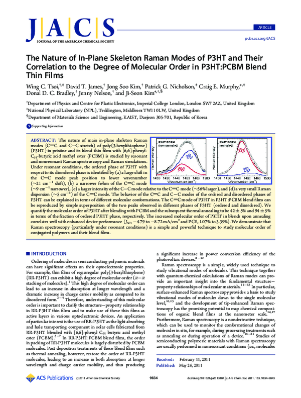 (PDF) The nature of in-plane skeleton Raman modes of P3HT and their ...