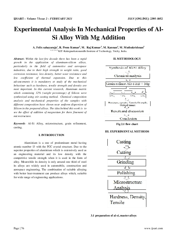 (PDF) Experimental Analysis In Mechanical Properties of Al- Si Alloy ...