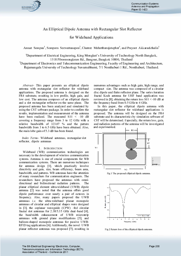 An elliptical dipole antenna with rectangular slot reflector for ...