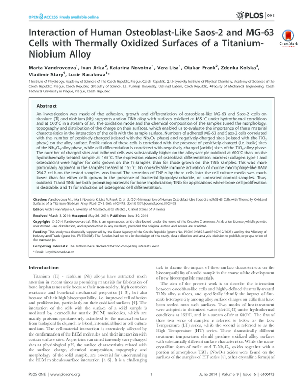(PDF) Interaction of Human Osteoblast-Like Saos-2 and MG-63 Cells with ...