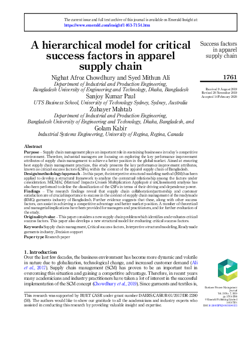 (PDF) A hierarchical model for critical success factors in apparel ...