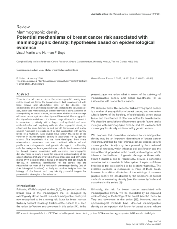 (PDF) Mammographic density. Potential mechanisms of breast cancer risk ...