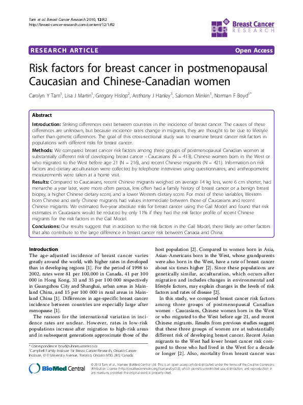(PDF) Risk factors for breast cancer in postmenopausal Caucasian and ...