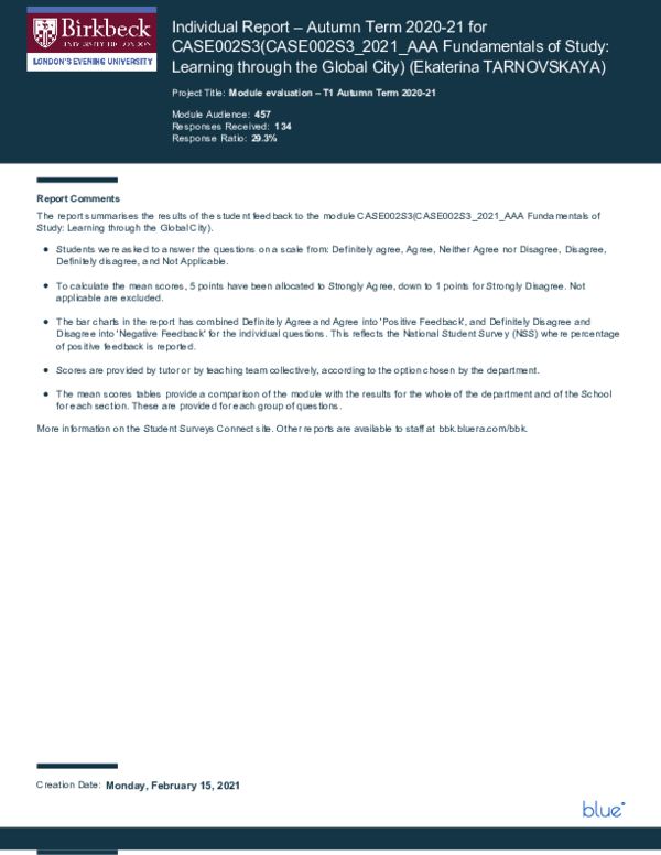(PDF) Module evaluation report_Fundamentals of Study: Learning through ...