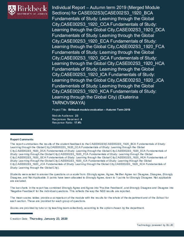 (PDF) Module evaluation report_Fundamentals of Study_2019-20