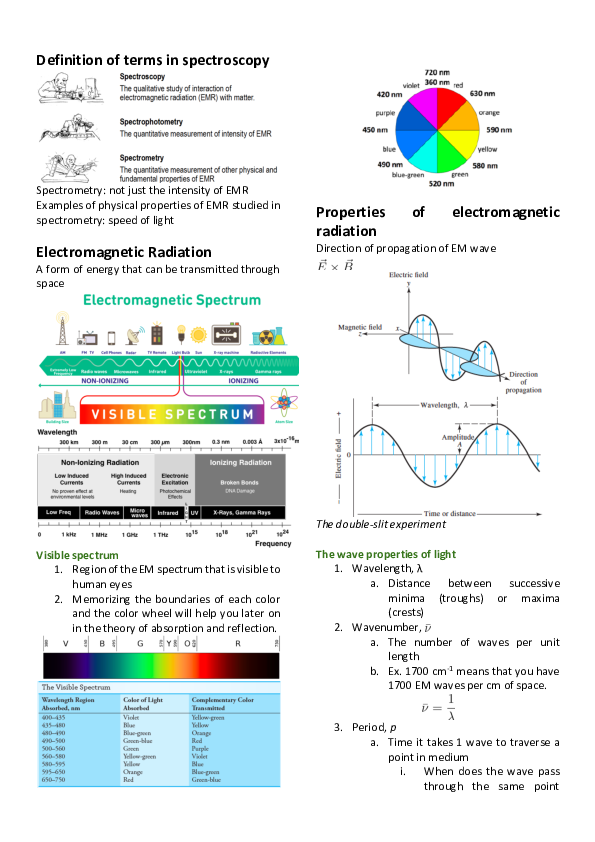 (PDF) Molecular spectrophotometry Tafline Sia Academia.edu
