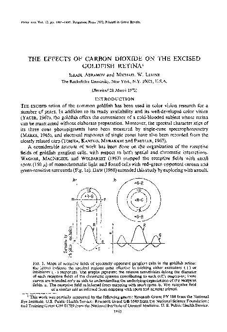 Gallery Detail: Pdf The Effects Of Carbon Dioxide On The Excised Goldfish