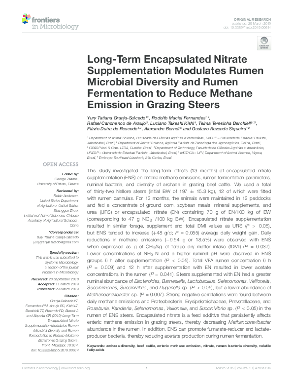(PDF) Long-Term Encapsulated Nitrate Supplementation Modulates Rumen ...