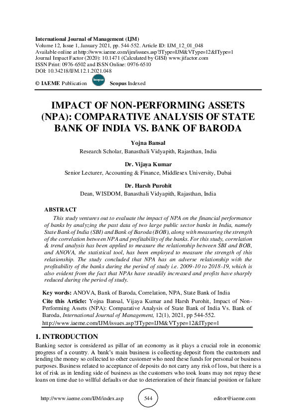 Npa and profitability of banks image