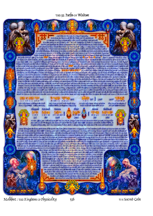 Kabbalah And Science Research Papers Academia Edu
