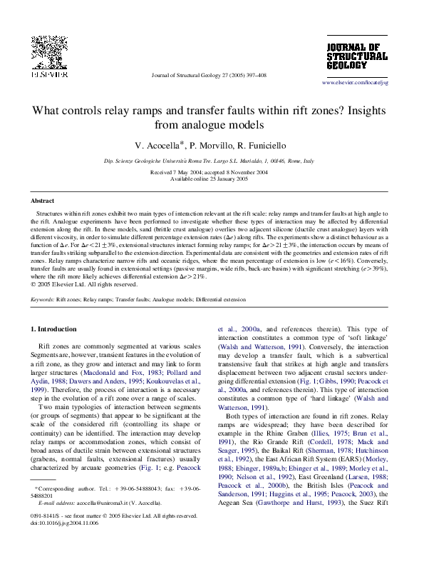 (PDF) What controls relay ramps and transfer faults within rift zones ...