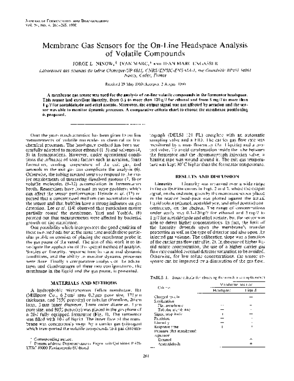 (PDF) Membrane gas sensors for the on-line headspace analysis of ...