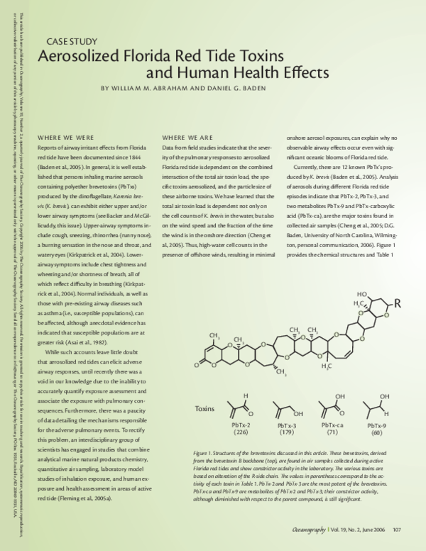 (PDF) Aerosolized Florida Red Tide Toxins and Human Health Effects