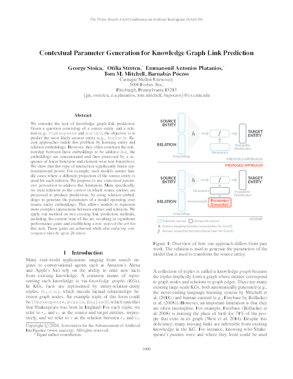 (PDF) Contextual Parameter Generation for Knowledge Graph Link Prediction