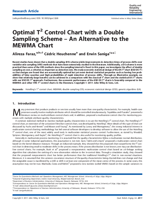 (PDF) Optimal T 2 Control Chart with a Double Sampling Scheme - An ...
