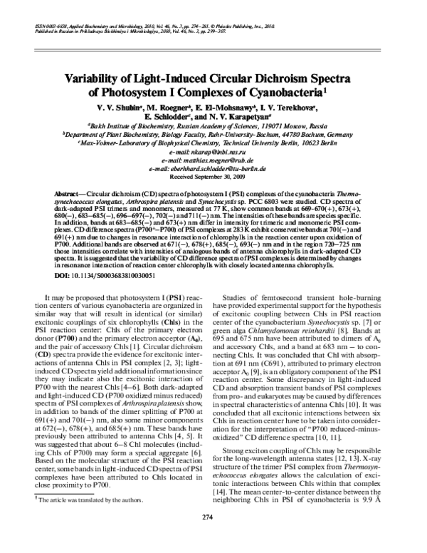 Image showcasing (PDF) Variability of light-induced circular dichroism spectra of ...