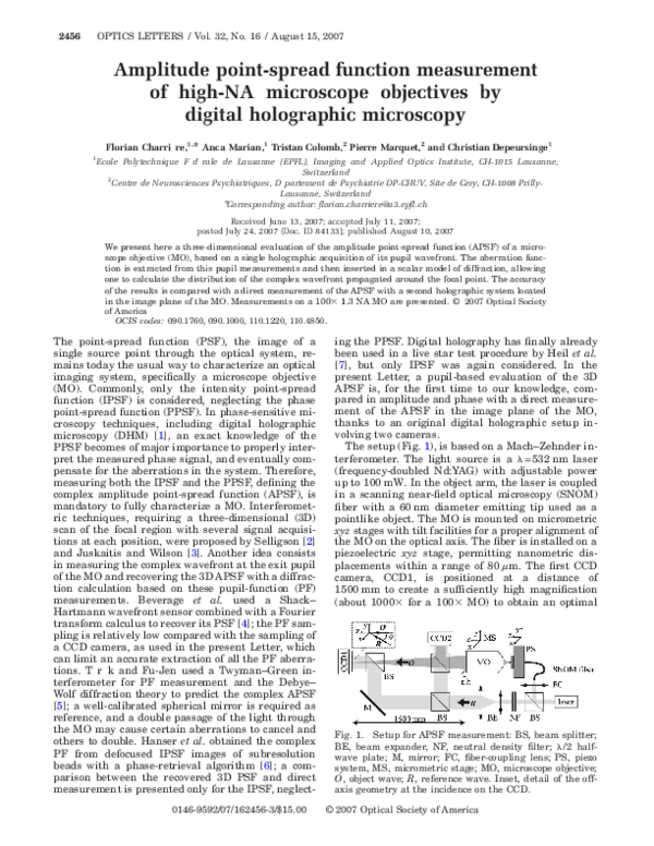 (PDF) Amplitude point-spread function measurement of high-NA microscope ...