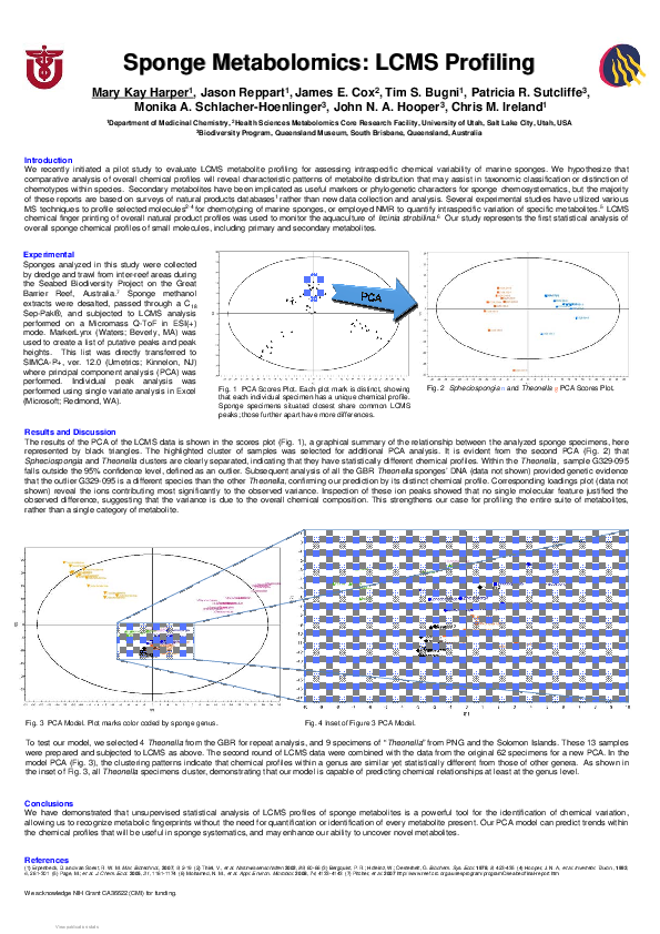 (PDF) Sponge Metabolomics: LCMS Profiling