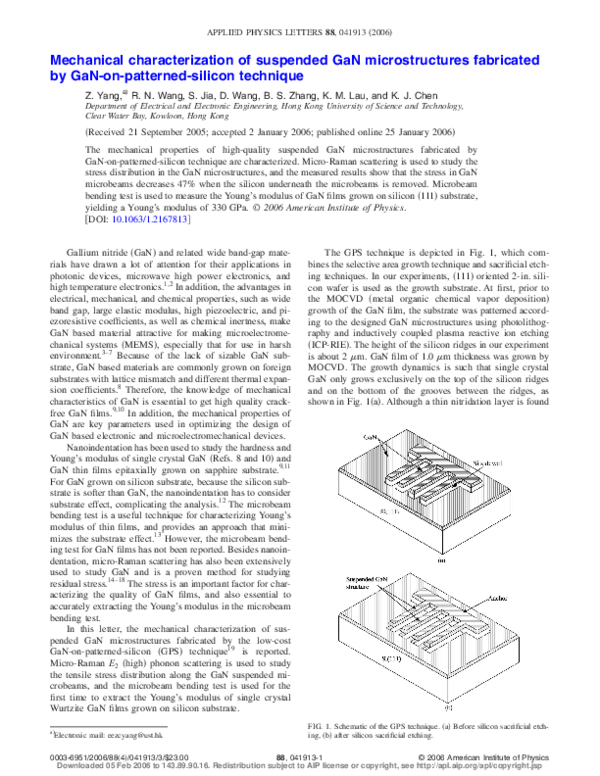 (PDF) Mechanical characterization of suspended GaN microstructures ...