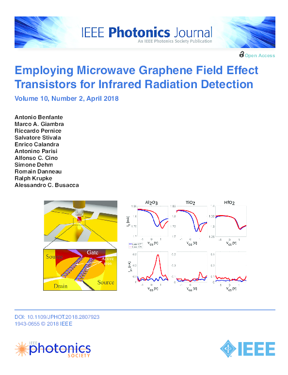(PDF) Employing Microwave Graphene Field Effect Transistors for ...