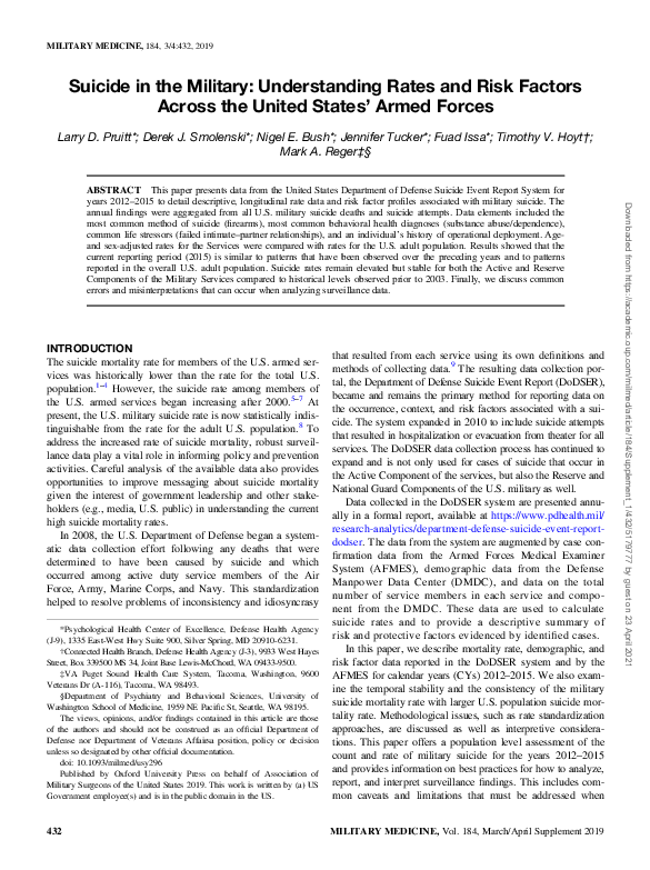 (PDF) Suicide in the Military: Understanding Rates and Risk Factors ...