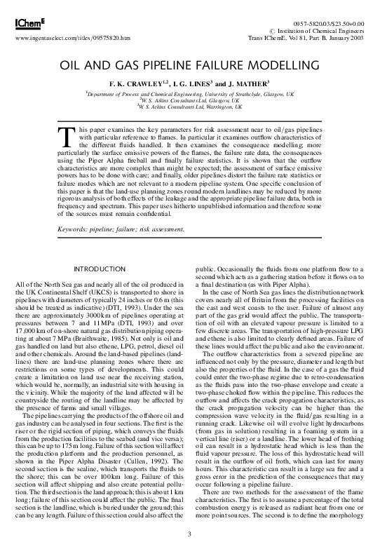 (PDF) Oil and Gas Pipeline Failure Modelling