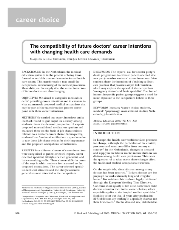 Pdf The Compatibility Of Future Doctors Career Intentions With Changing Health Care Demands Marjolein Van Offenbeek Academia Edu