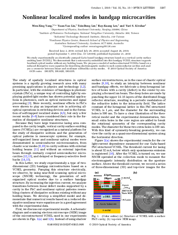 (PDF) Nonlinear localized modes in bandgap microcavities