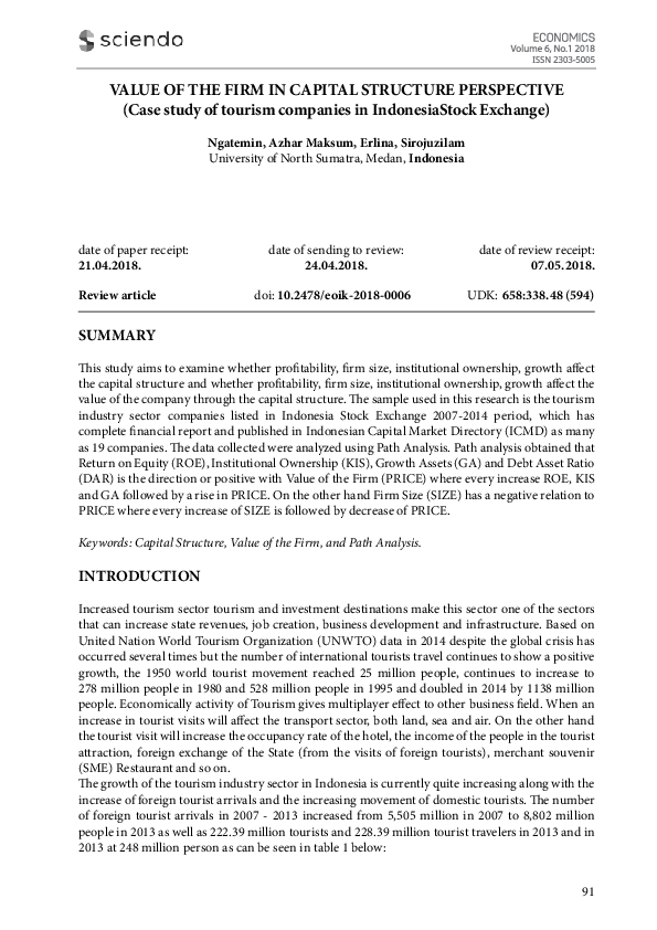 (PDF) Value of the Firm in Capital Structure Perspective