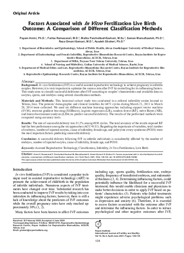 (PDF) Factors Associated with In Vitro Fertilization Live Birth Outcome ...