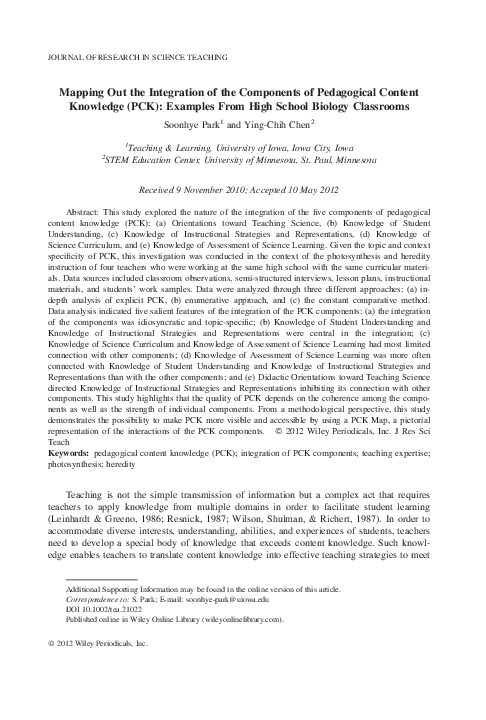 (PDF) Mapping out the integration of the components of pedagogical ...