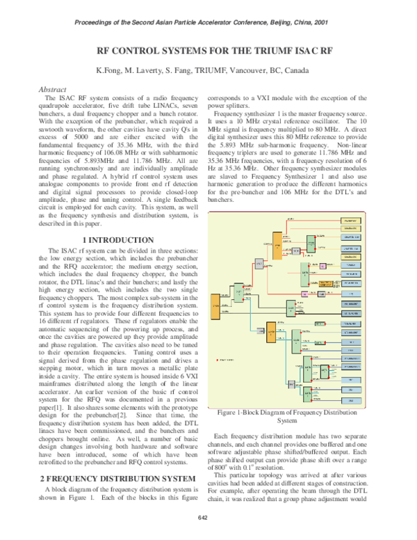 (PDF) RF control systems for the TRIUMF ISAC RF structures