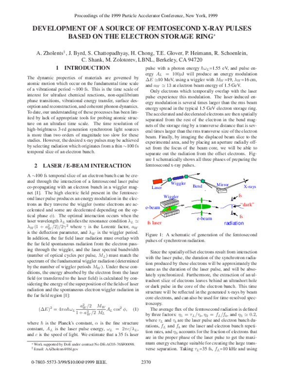(PDF) Development of a source of femtosecond X-ray pulses based on the ...