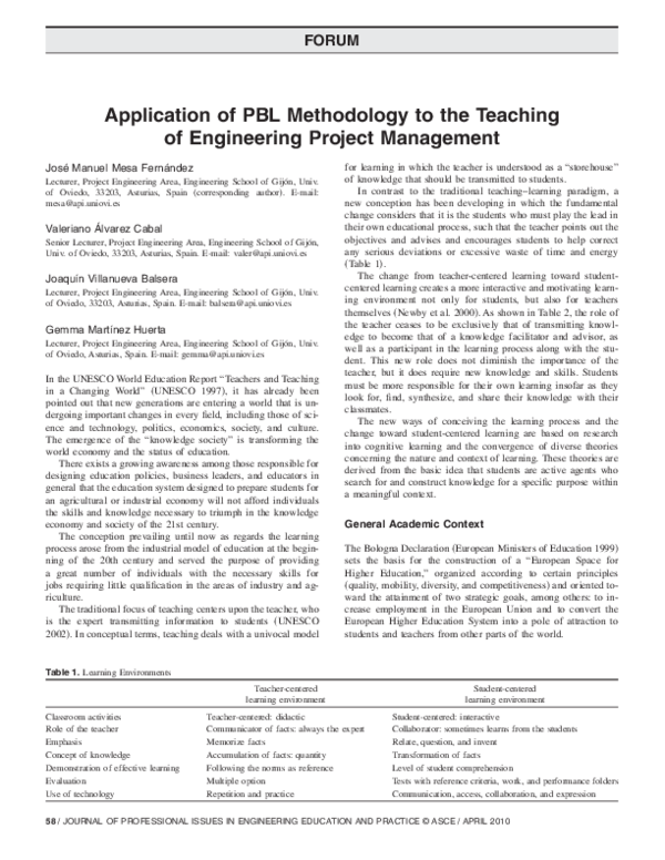 (PDF) Application of PBL Methodology to the Teaching of Engineering ...