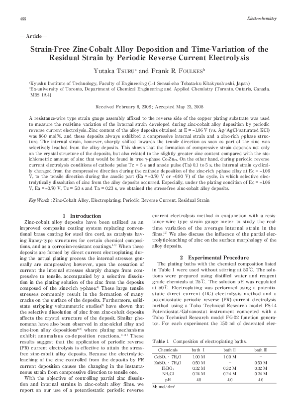 (PDF) Strain-Free Zinc-Cobalt Alloy Deposition and Time-Variation of ...