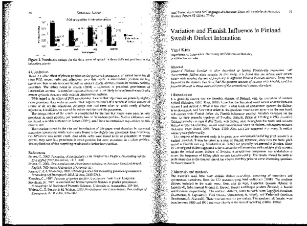(PDF) Variation and Finnish Influence in Finland Swedish Dialect Intonation