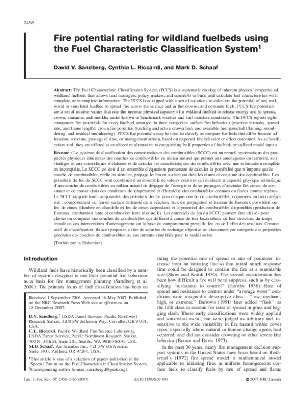 (PDF) Fire potential rating for wildland fuelbeds using the Fuel ...