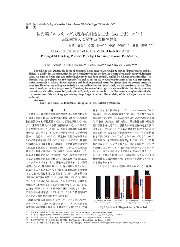 (PDF) Reliability Evaluation of Filling Material Injection After ...