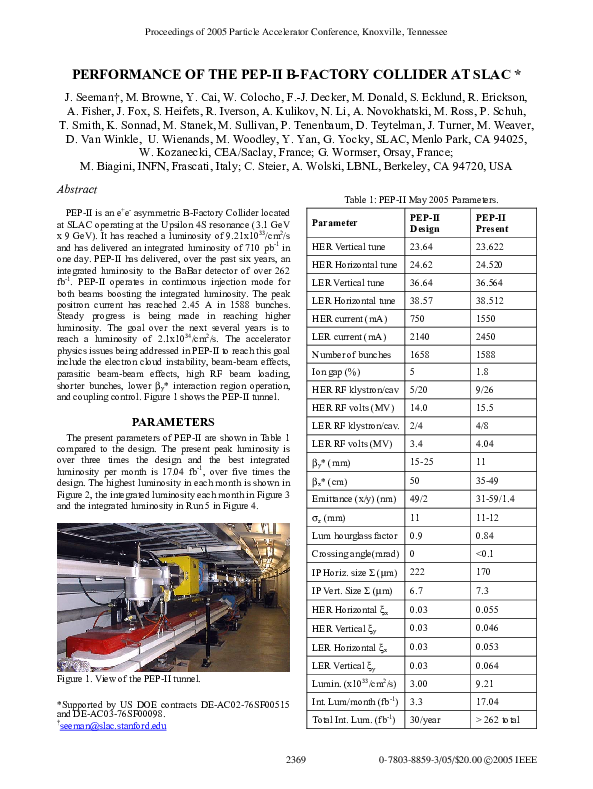 (PDF) Performance of the PEP-II B-Factory Collider at SLAC