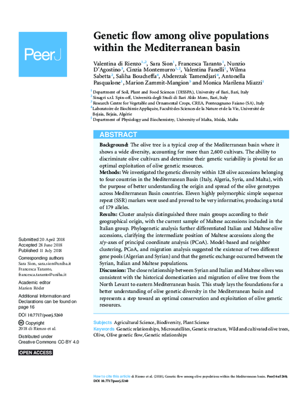 (PDF) Genetic flow among olive populations within the Mediterranean basin