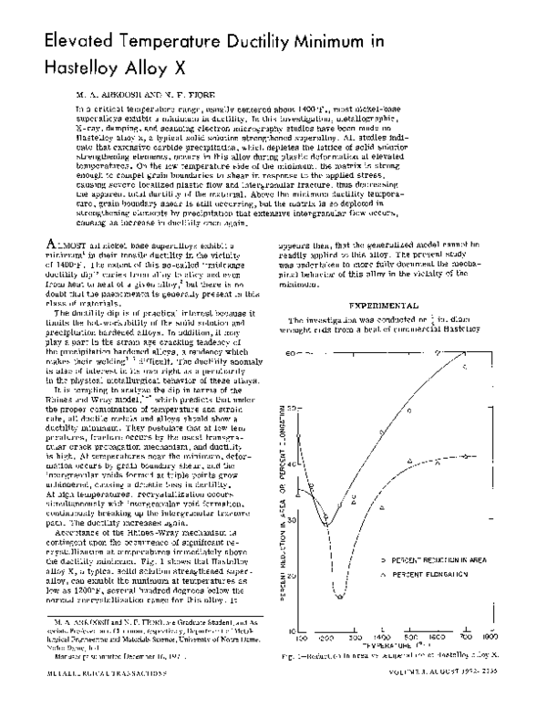 (PDF) Elevated temperature ductility minimum in Hastelloy alloy X