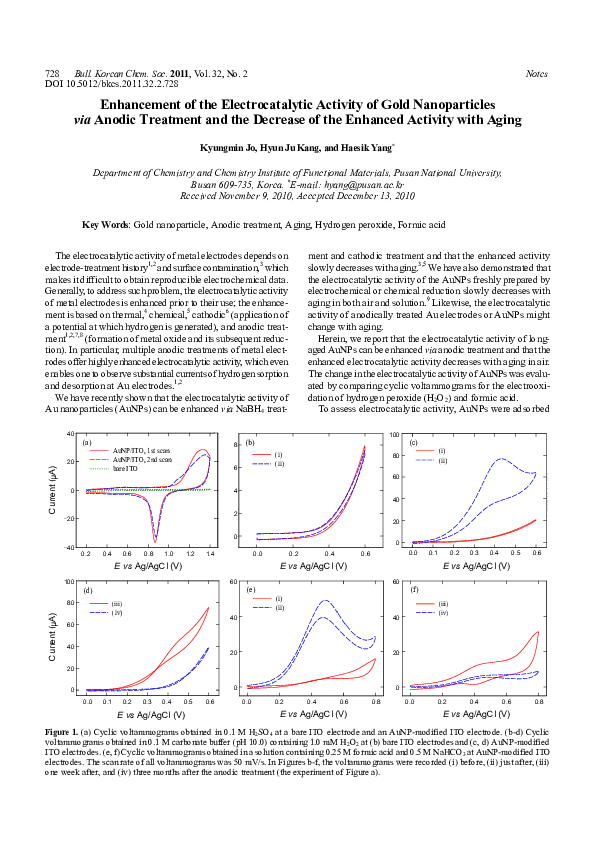 (PDF) Enhancement of the electrocatalytic activity of gold ...