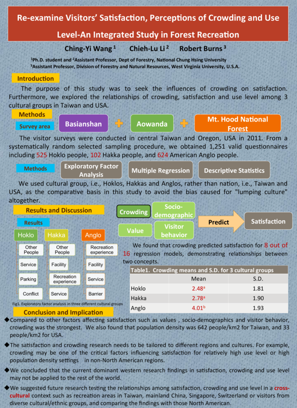 (PDF) Re-examine Visitors’ Satisfaction, Perceptions of Crowding and ...