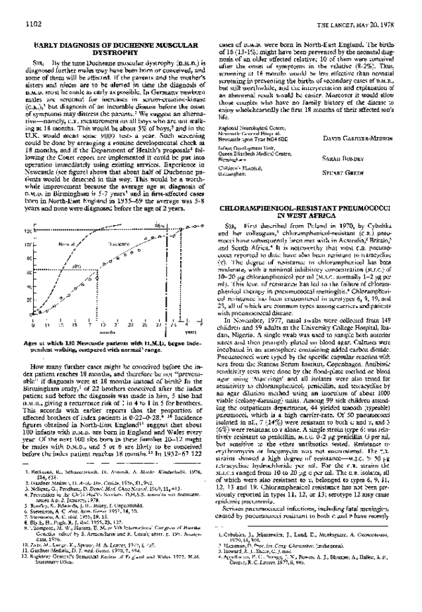 (PDF) Early diagnosis of Duchenne muscular dystrophy