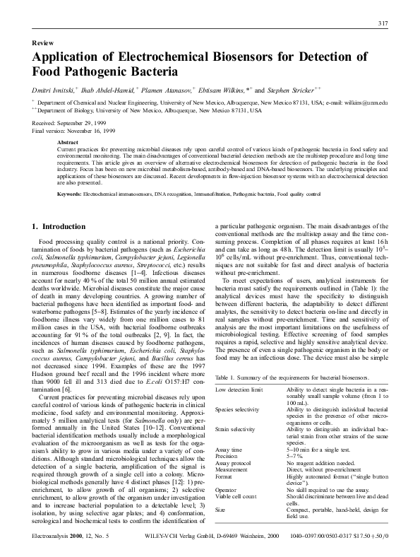 (PDF) Application of Electrochemical Biosensors for Detection of Food ...