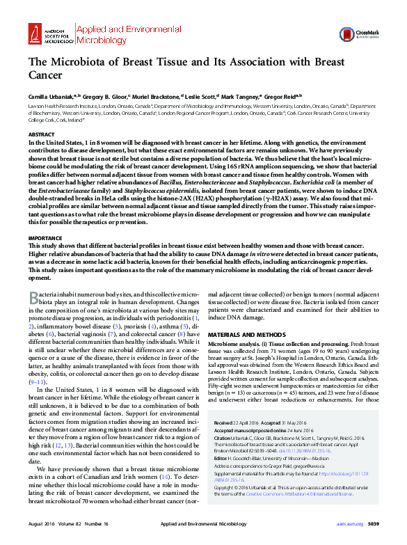 (PDF) The microbiota of breast tissue and its association with tumours
