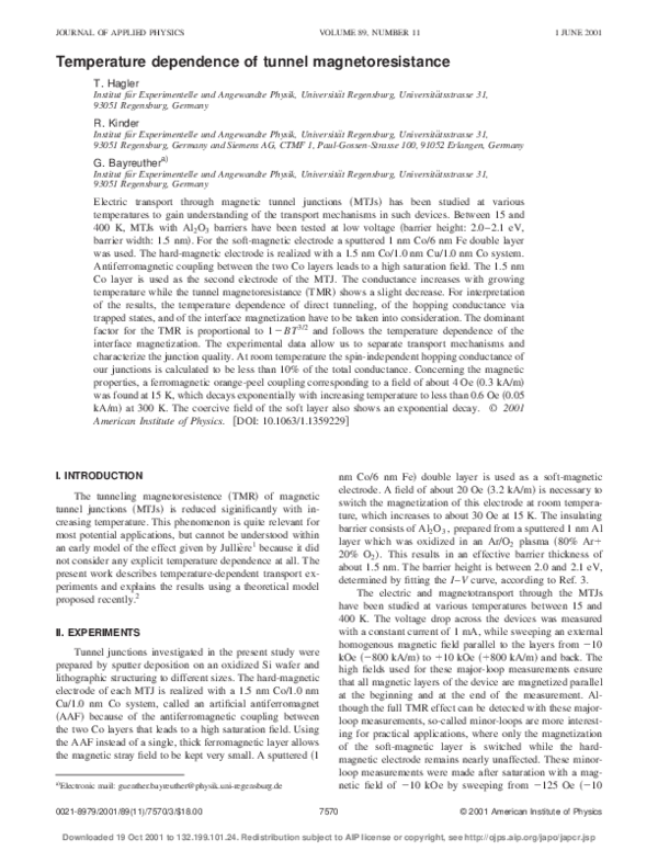 (PDF) Temperature dependence of tunnel magnetoresistance