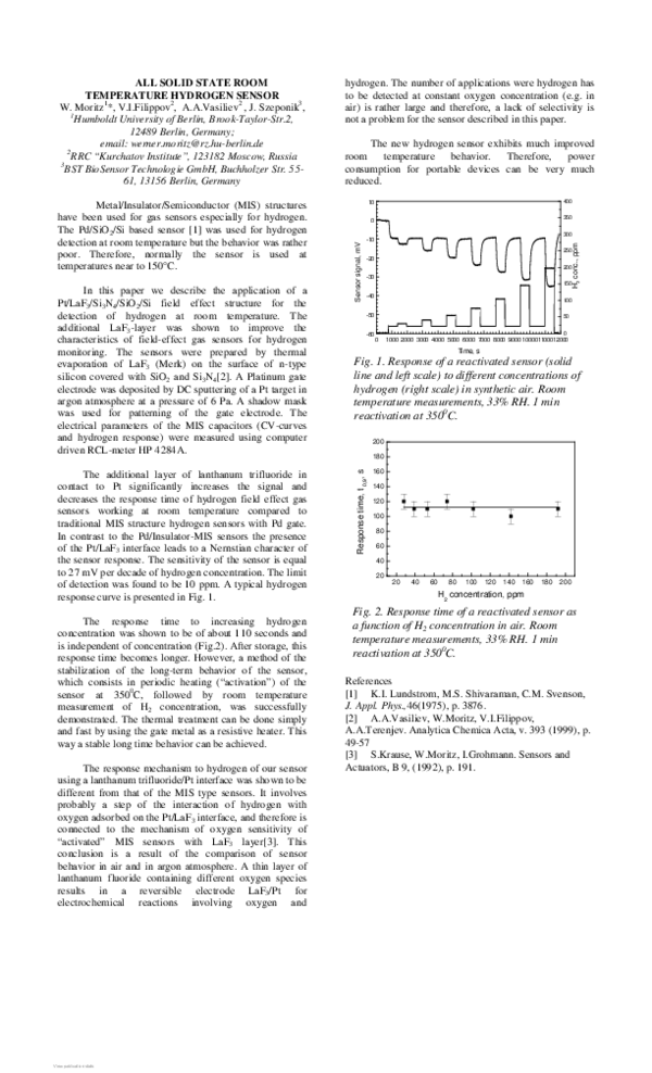 (PDF) All solid state room temperature hydrogen sensor