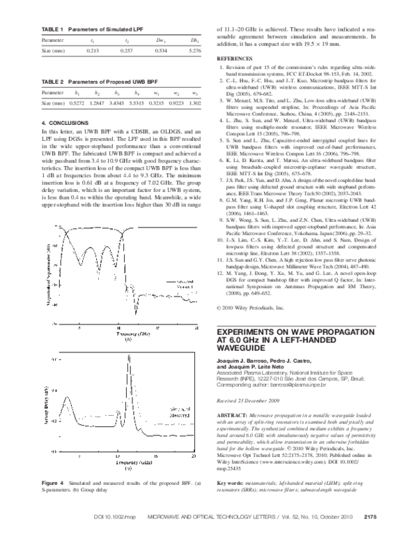 (PDF) Experiments on wave propagation at 6.0 GHz in a left-handed waveguide
