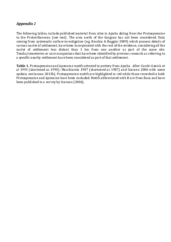 (PDF) Appendix 2